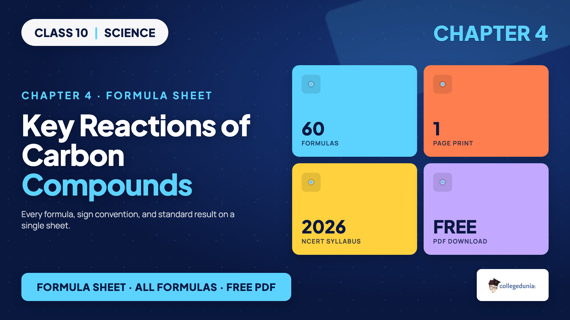 Key reactions of carbon compounds combustion oxidation addition substitution for Class 10 Science