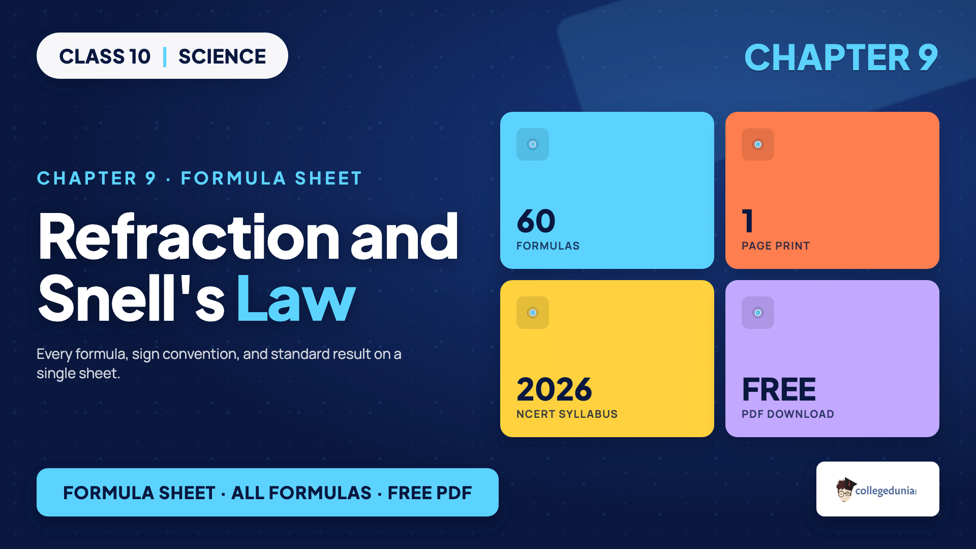 Refraction, Snell's law and refractive index values for Class 10 Science Chapter 9 Light