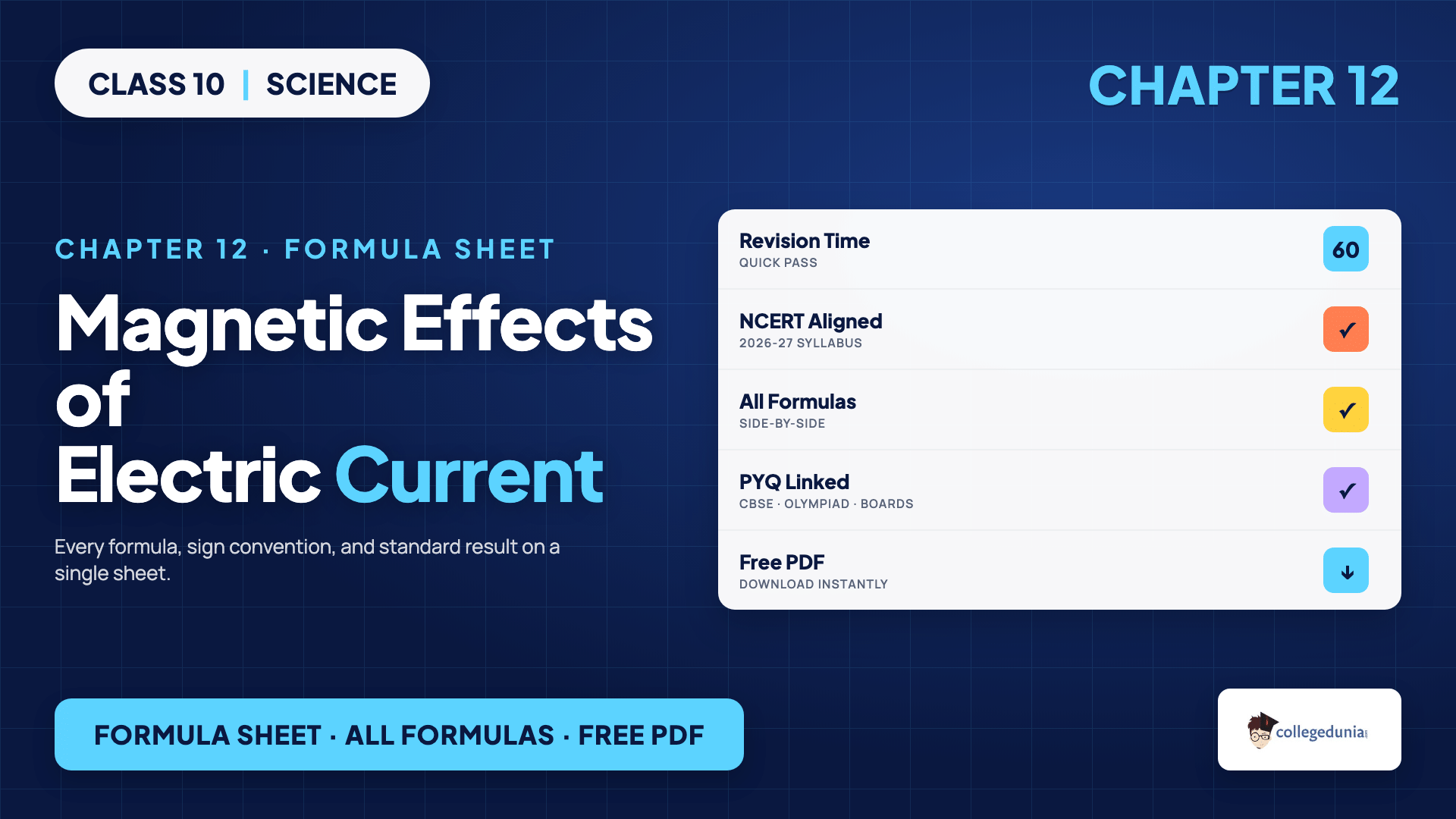 Magnetic Effects of Electric Current Formula Sheet - Class 10 Science