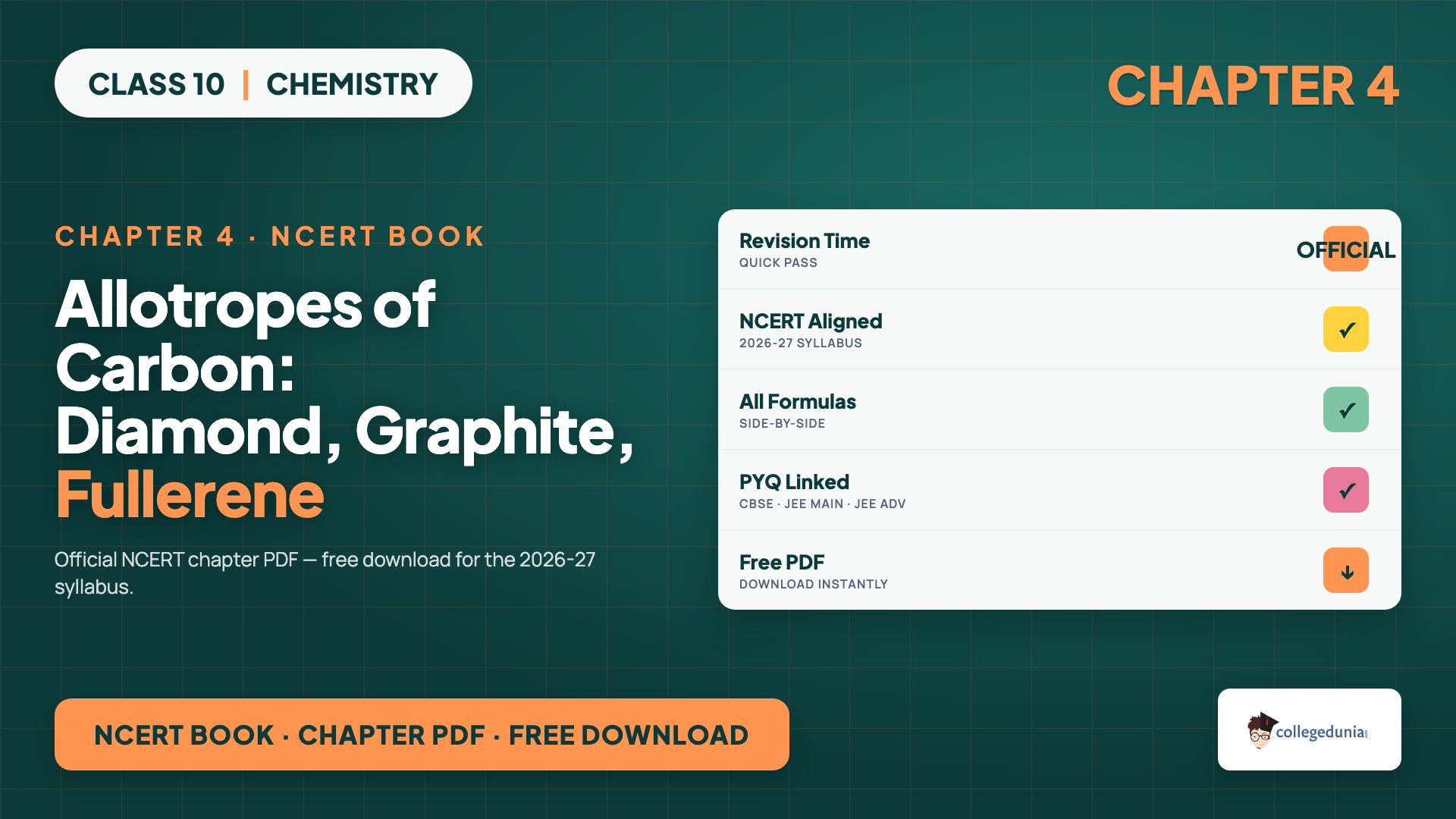 Allotropes of carbon diamond graphite and fullerene for Class 10 Science Chapter 4 NCERT Book