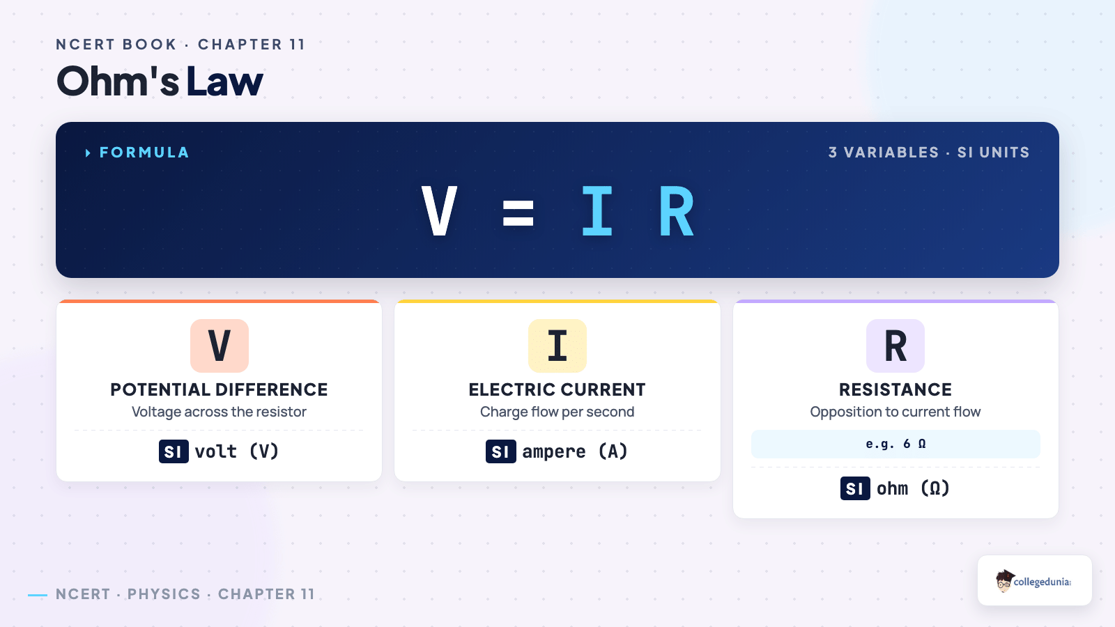 Ohm's law formula V equals IR explained for Class 10 Science Chapter 11 Electricity NCERT Book