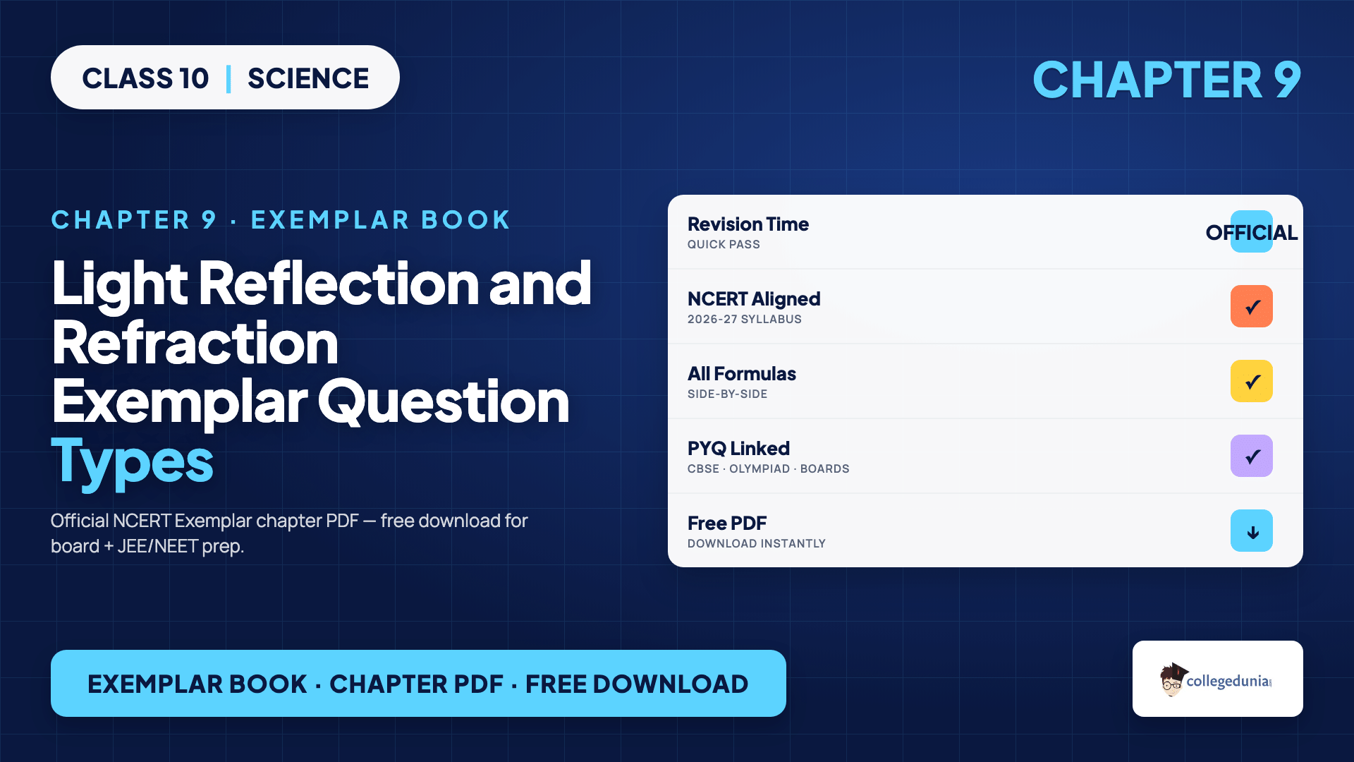 Question types in the NCERT Exemplar Class 10 Science Chapter 9 Light Reflection and Refraction