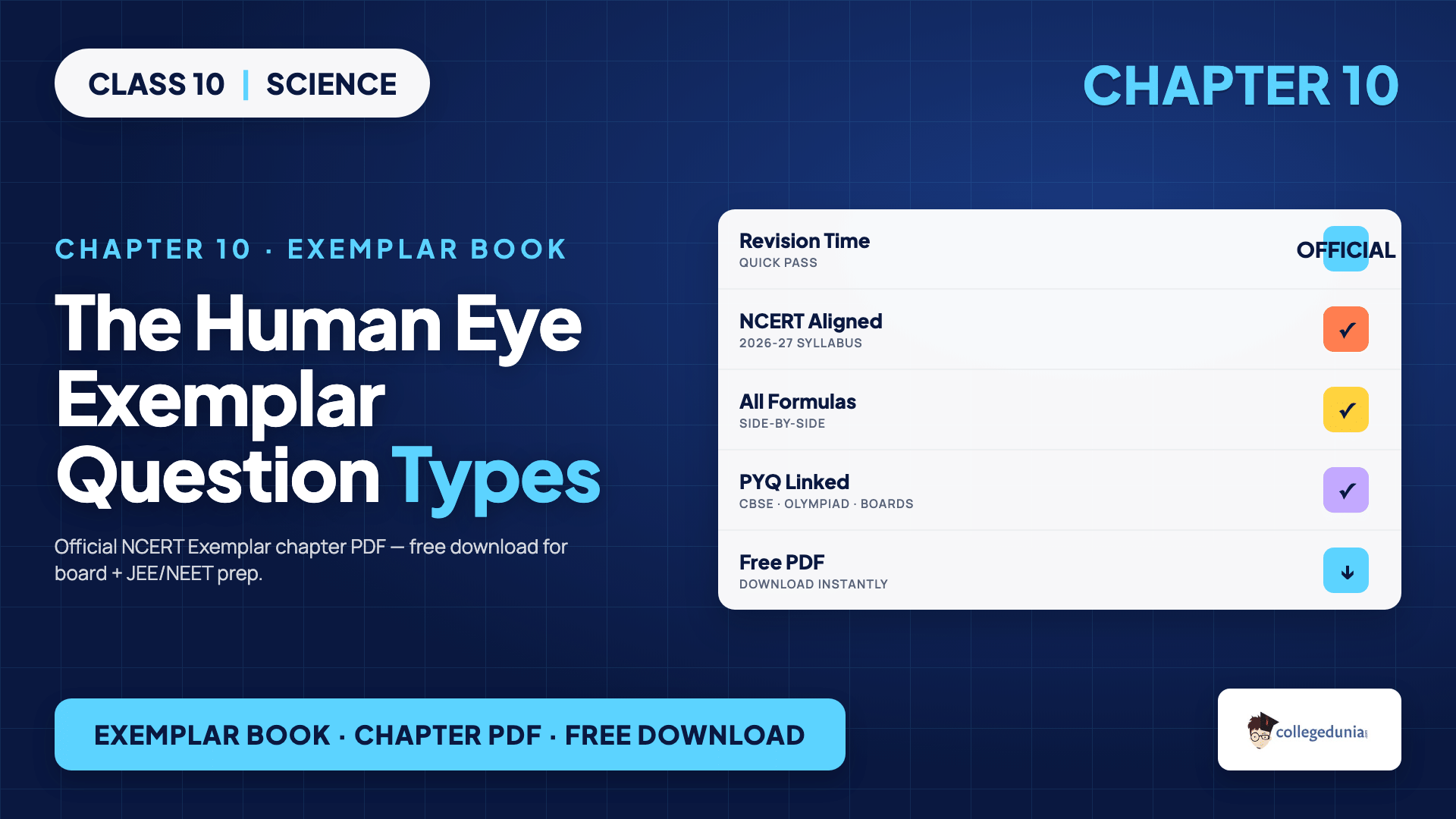 Question types in the NCERT Exemplar Class 10 Science Chapter 10 The Human Eye and the Colourful World