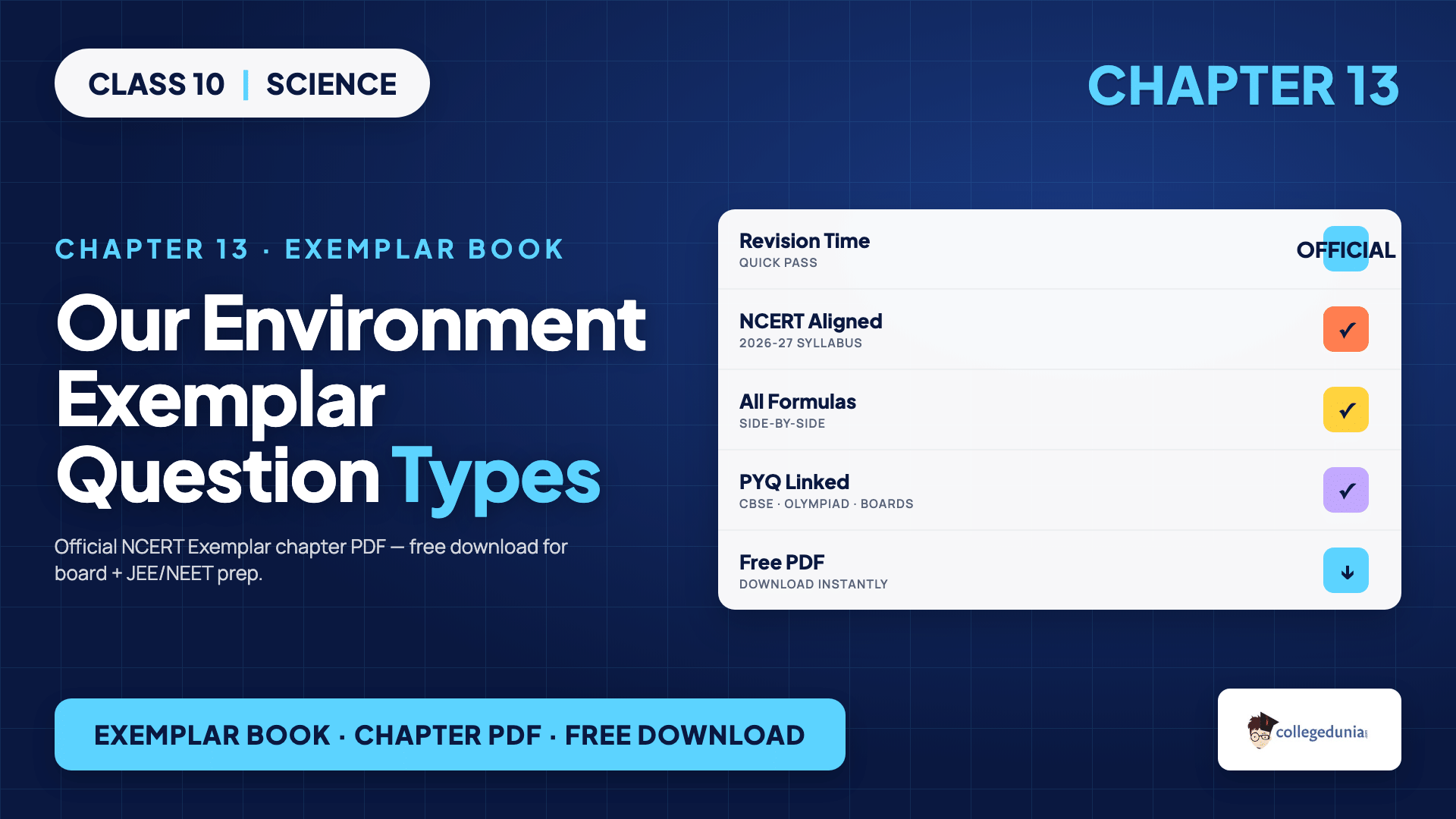 Question types in the NCERT Exemplar Class 10 Science Chapter 13 Our Environment