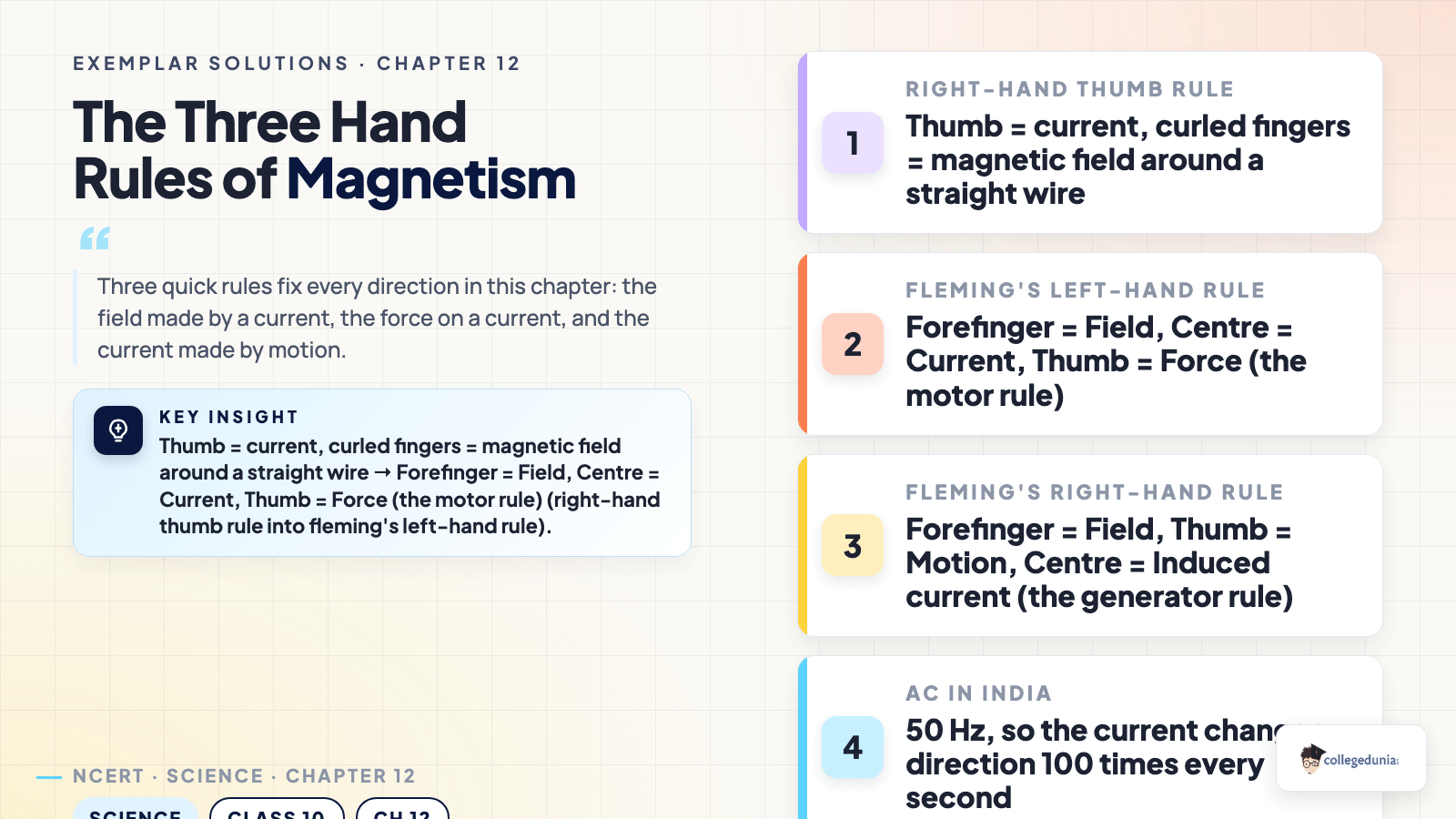 Right-hand thumb rule and Fleming's rules in Class 10 Science Chapter 12 Magnetic Effects of Electric Current Exemplar