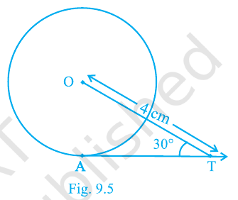 Fig.&nbsp;10.3 : tangent AT at A, with OT=4 cm and $ OTA=30^