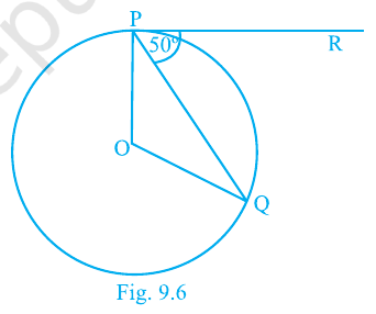 Fig.&nbsp;10.4 : chord PQ and tangent PR at P with $ QPR=50^