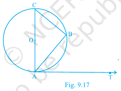 Fig.&nbsp;10.9 : diameter AOC, chord AB, tangent AT at A.