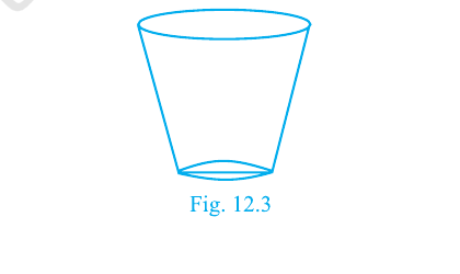 Fig. 12.3
