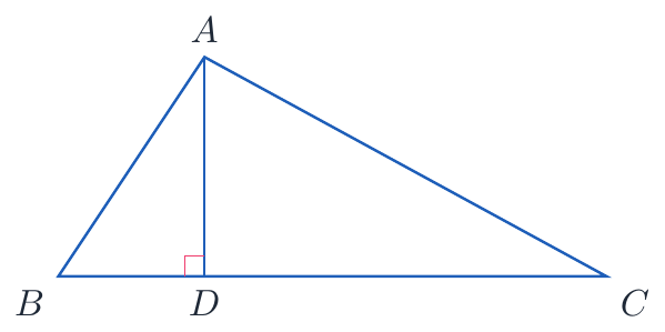 Fig. 6.2