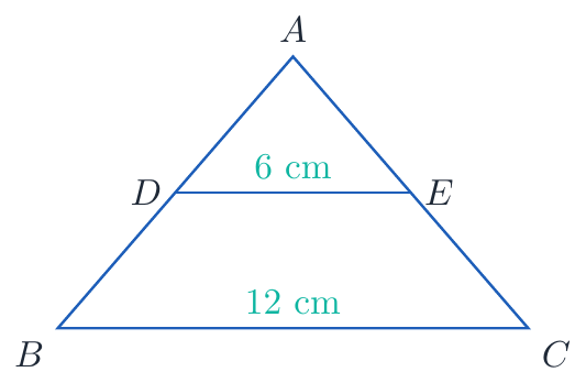 Fig. 6.11