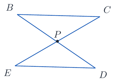 Fig. 6.4