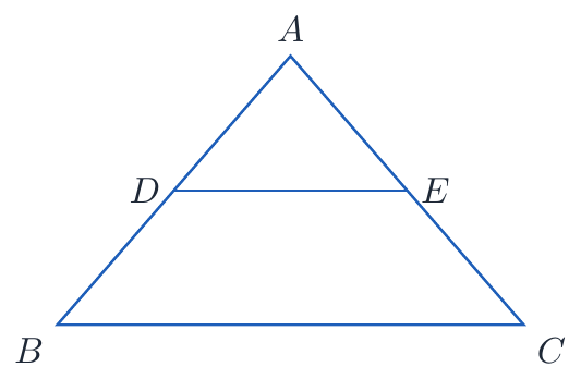 Fig. 6.5
