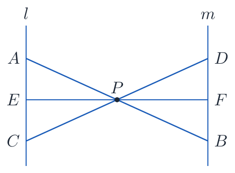 Fig. 6.20