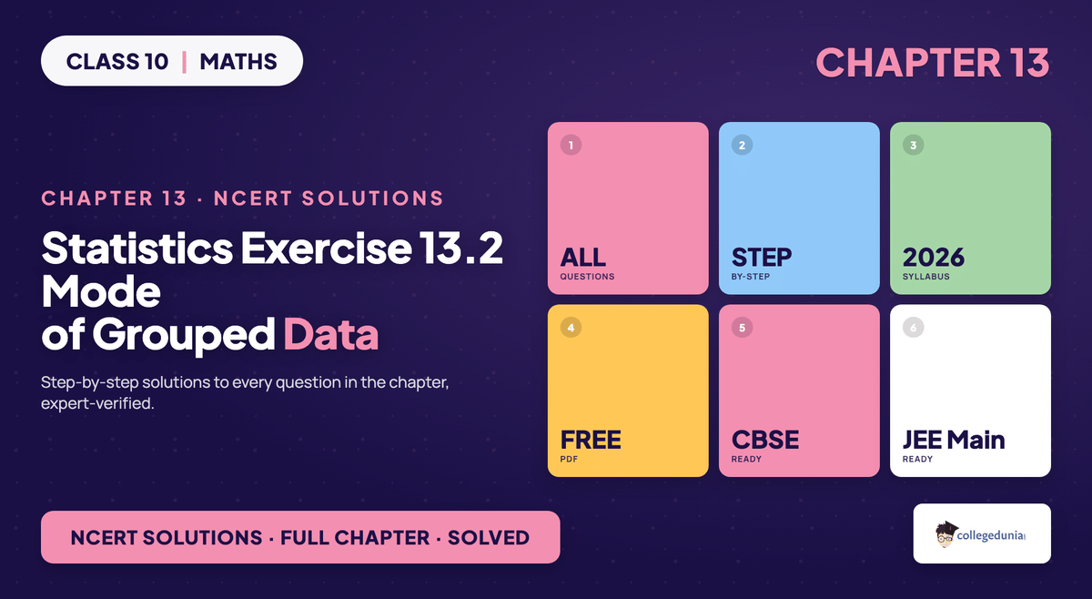 NCERT Solutions Class 10 Maths Chapter 13 Statistics Exercise 13.2 Mode of Grouped Data