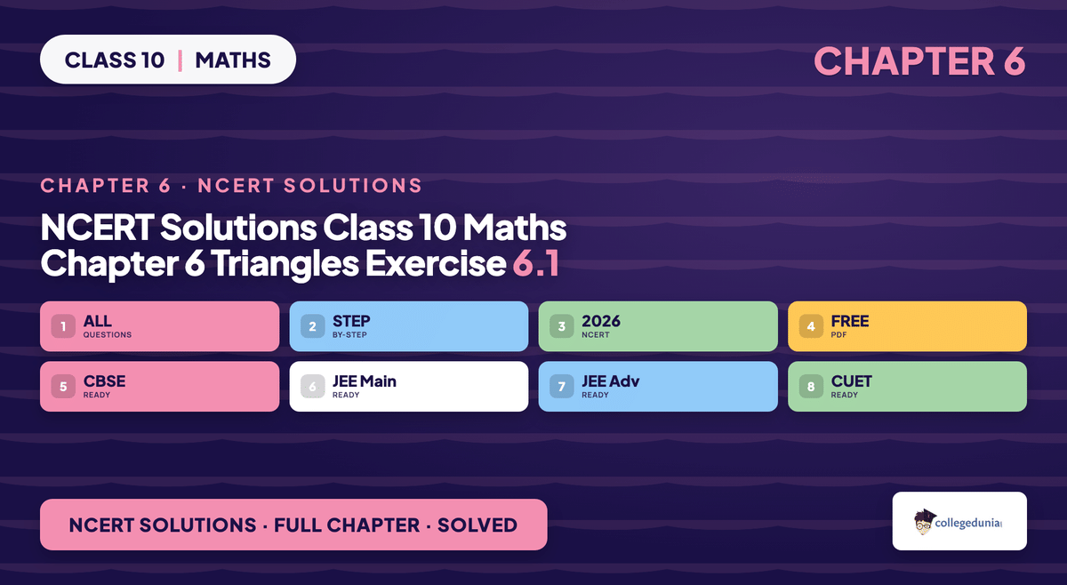 NCERT Solutions Class 10 Maths Chapter 6 Triangles Exercise 6.1 - Similar Figures