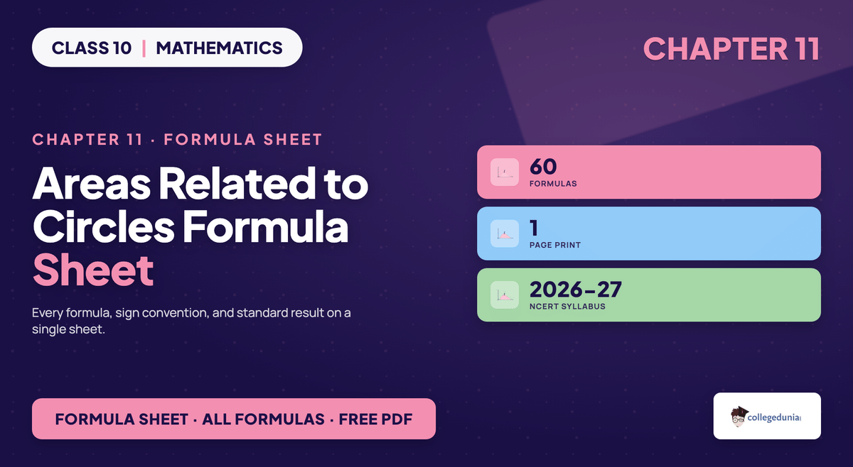Class 10 Maths Chapter 11 Areas Related to Circles Formula Sheet