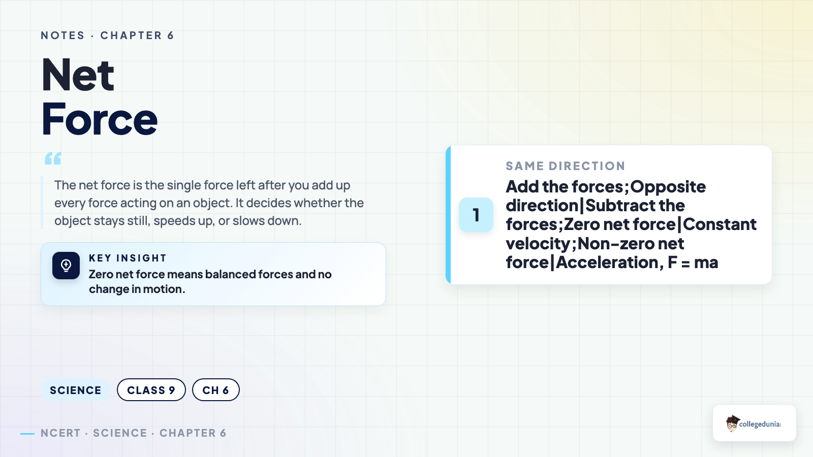 Net force in Class 9 Science Chapter 6 How Forces Affect Motion
