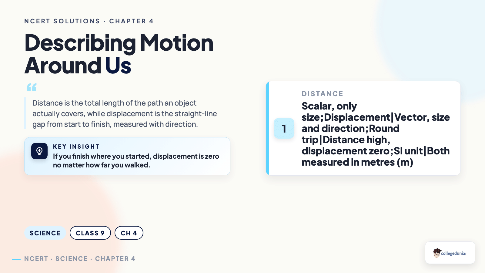 Distance versus displacement in Describing Motion Around Us Class 9 Science