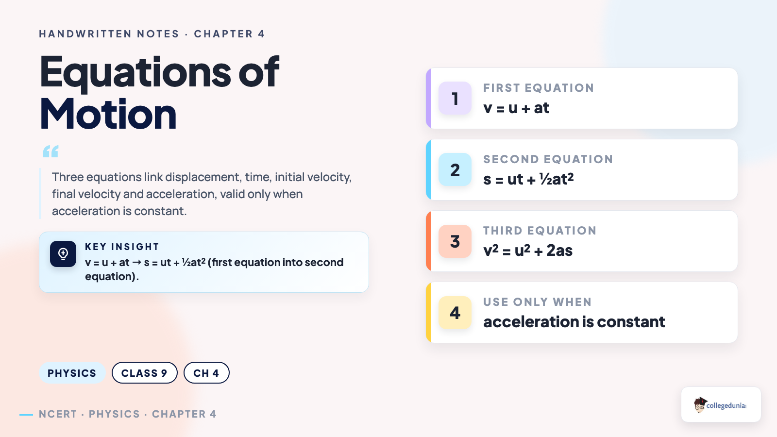 Three equations of motion formula breakdown for Class 9 Science Chapter 4 Describing Motion Around Us