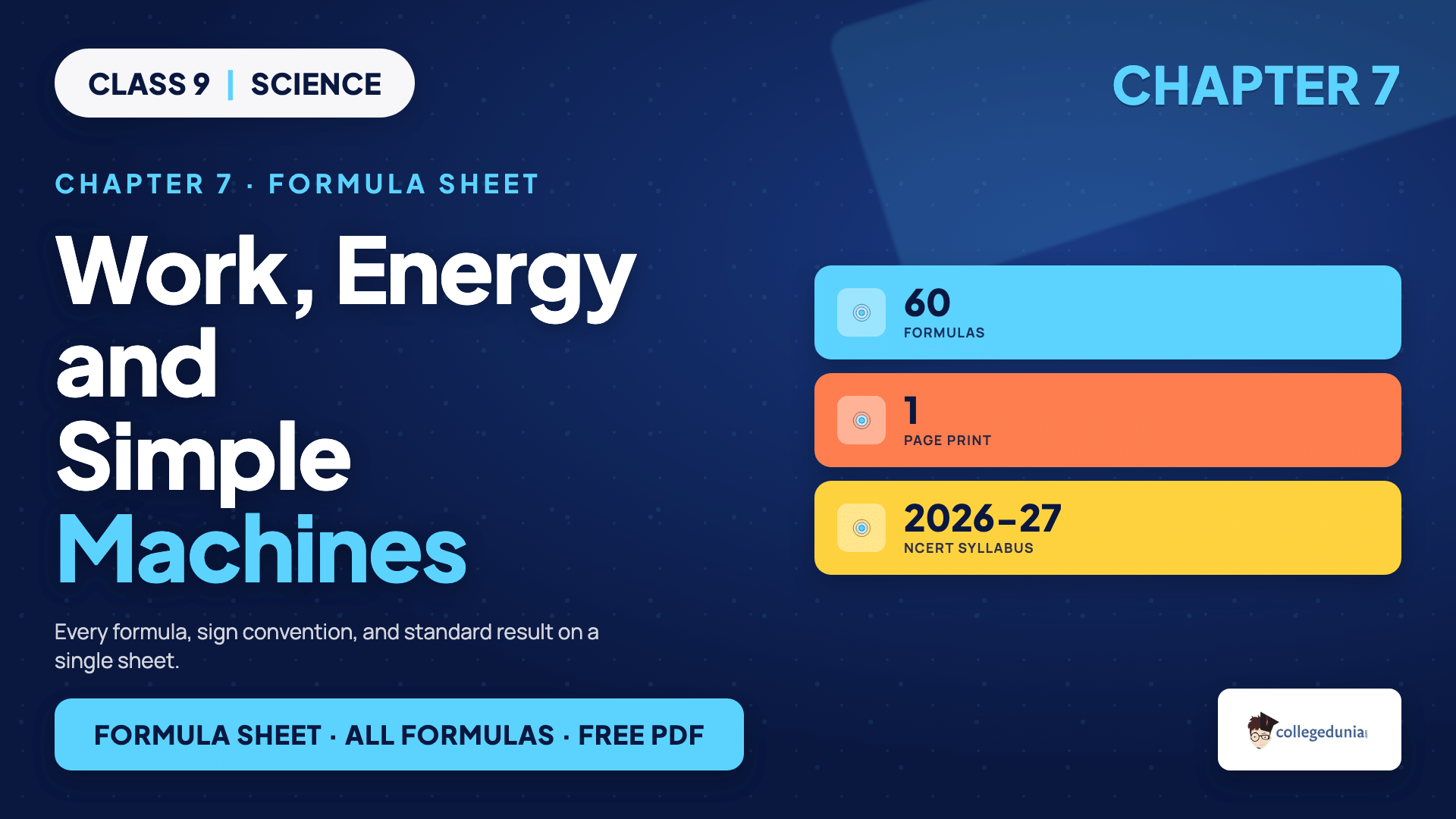 Formula Sheet for Class 9 Science Chapter 7 Work, Energy, and Simple Machines