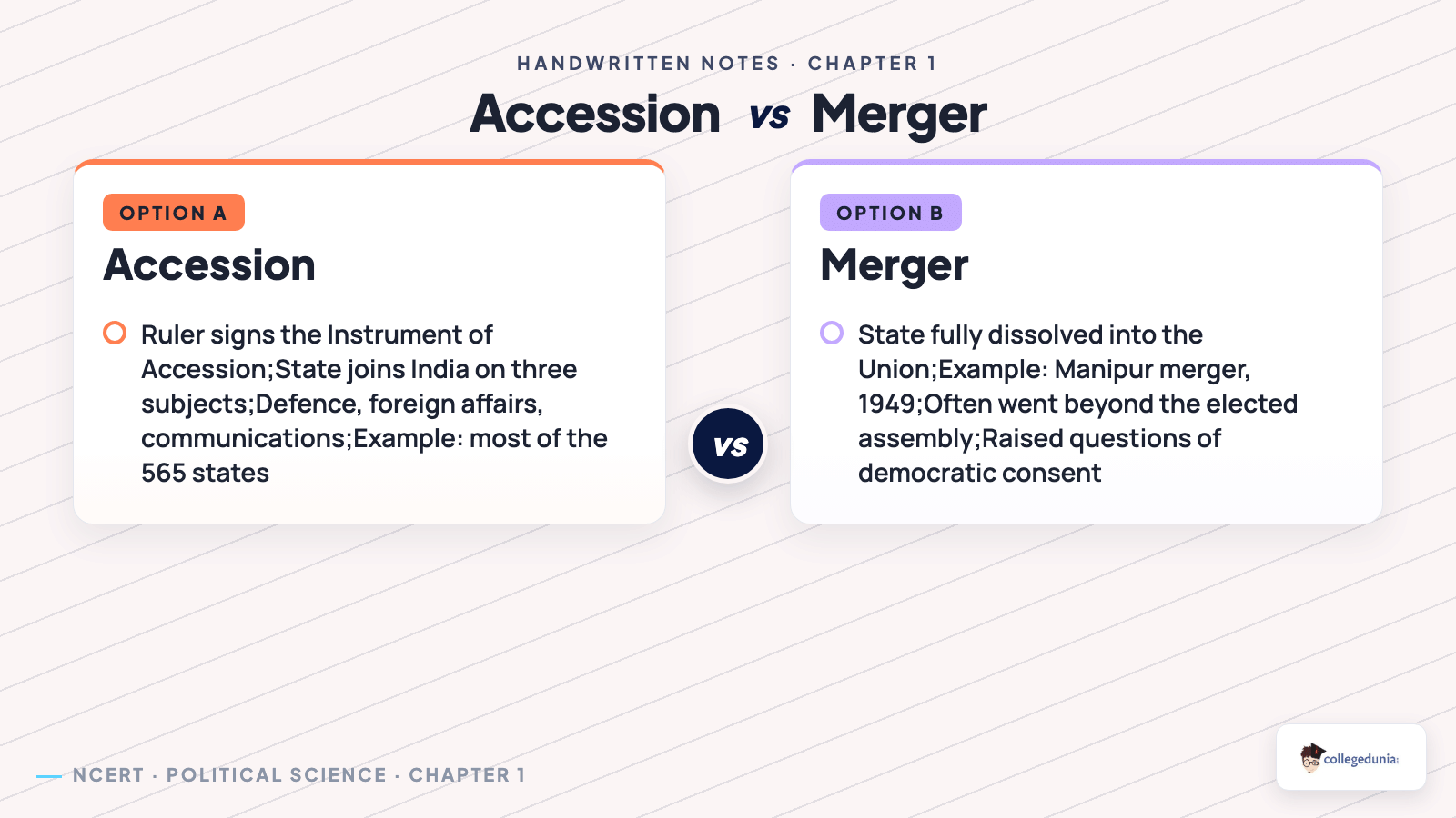 Accession versus merger of the Princely States for Challenges of Nation Building Class 12 handwritten notes