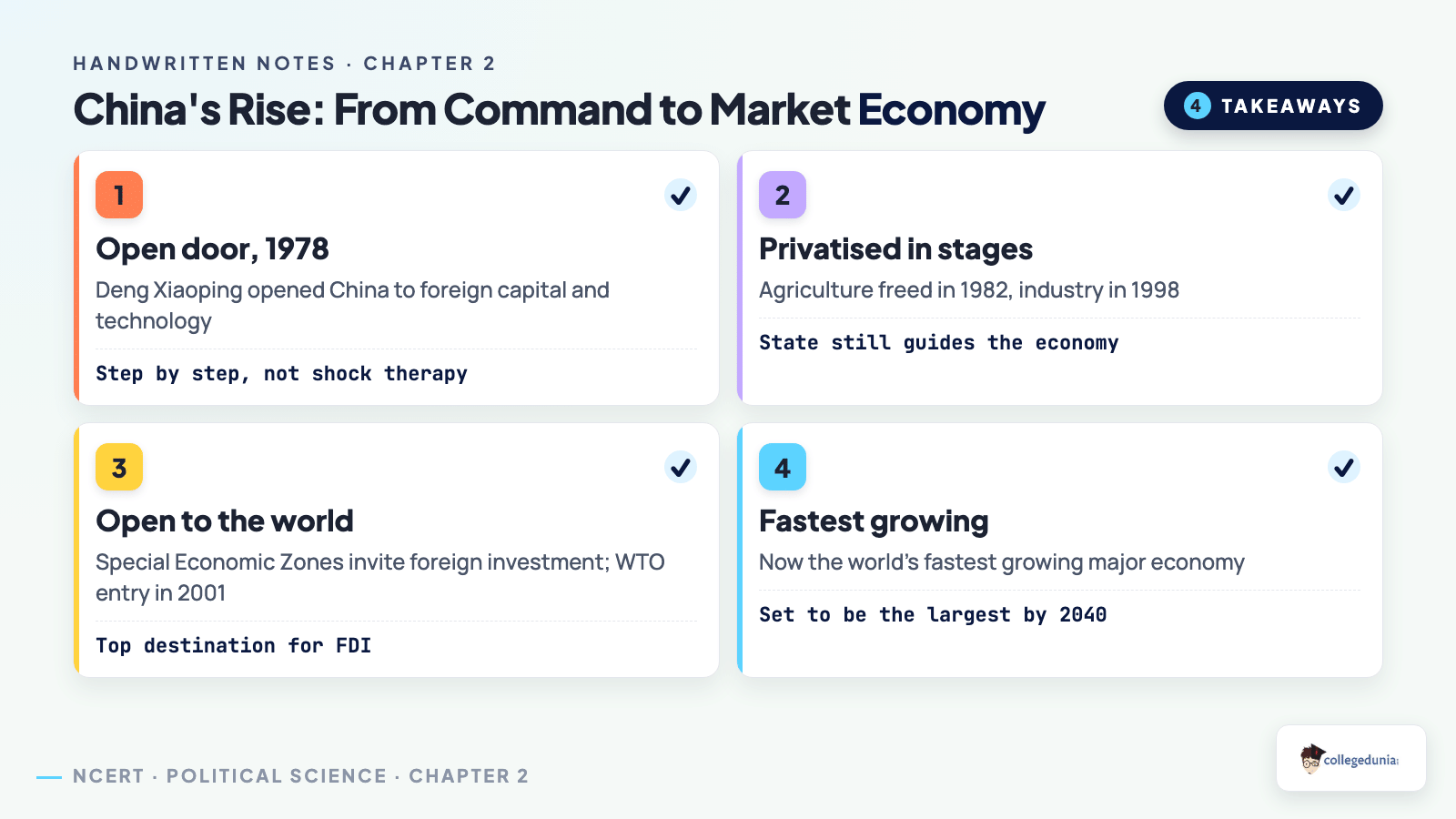 China's rise from a command to a market economy for Contemporary Centres of Power Class 12 handwritten notes