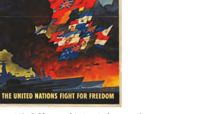 "The United Nations Fight for Freedom"
poster by the US Office of War Information, 1942, NCERT <em>Contemporary World
Politics
