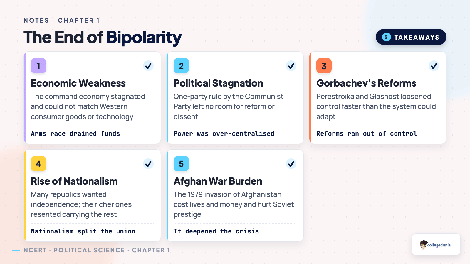 Key reasons the Soviet Union collapsed for The End of Bipolarity Class 12 Notes