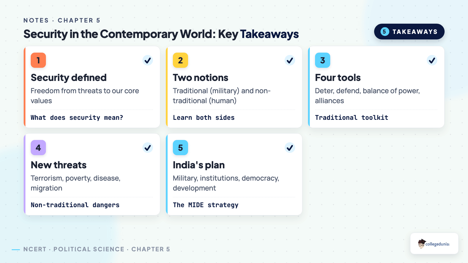 Key takeaways for Security in the Contemporary World Class 12 Notes