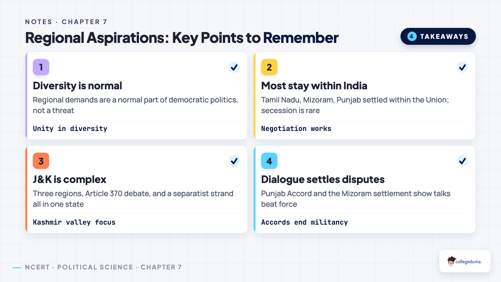 Key points to remember for Globalisation Class 12 Notes