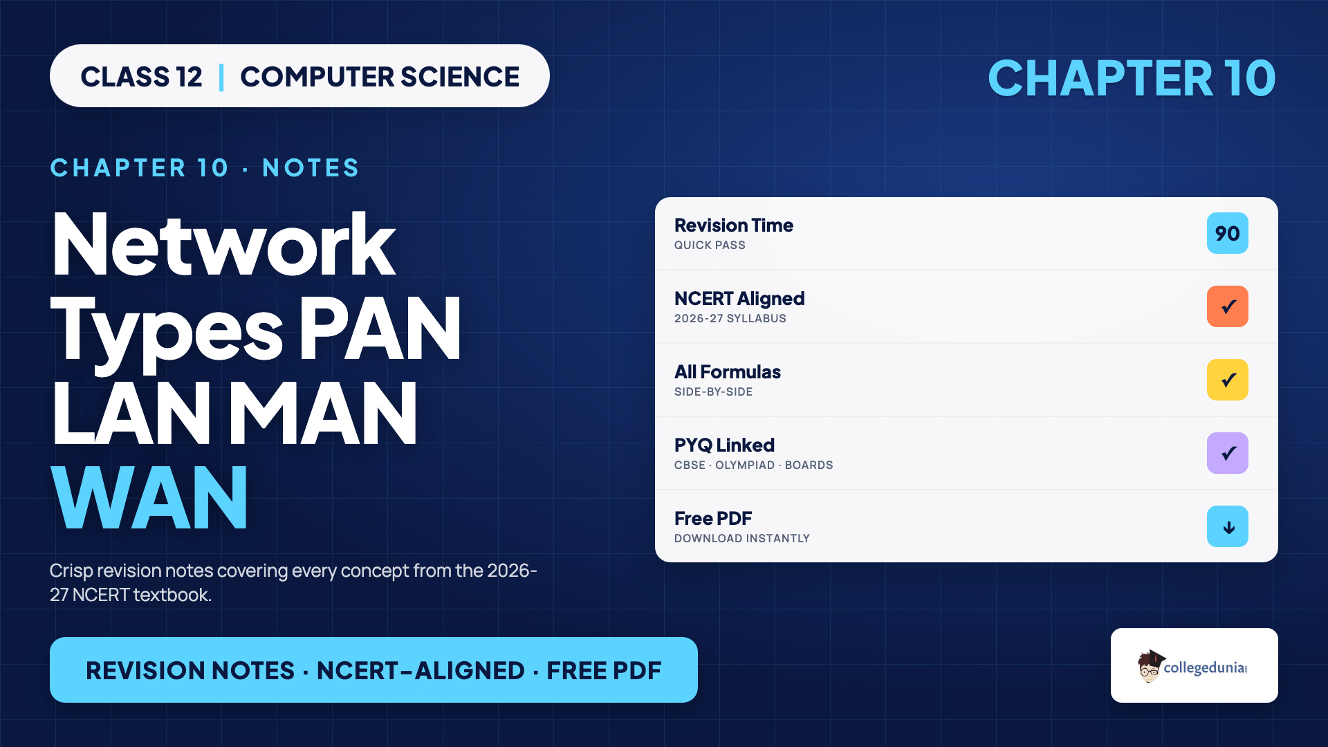 PAN LAN MAN WAN network types compared by area for Class 12 Computer Science Chapter 10 Computer Networks Notes