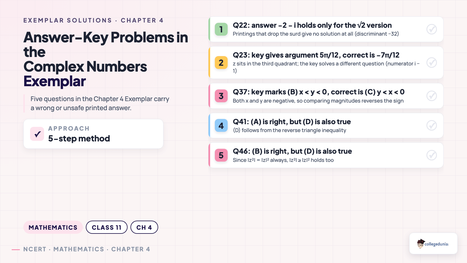 Complex Numbers and Quadratic Equations Class 11 Maths Exemplar answer-key problems