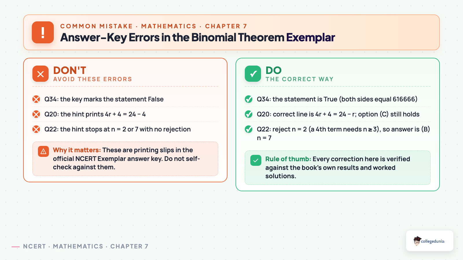 Binomial Theorem Class 11 Maths Exemplar answer-key errors