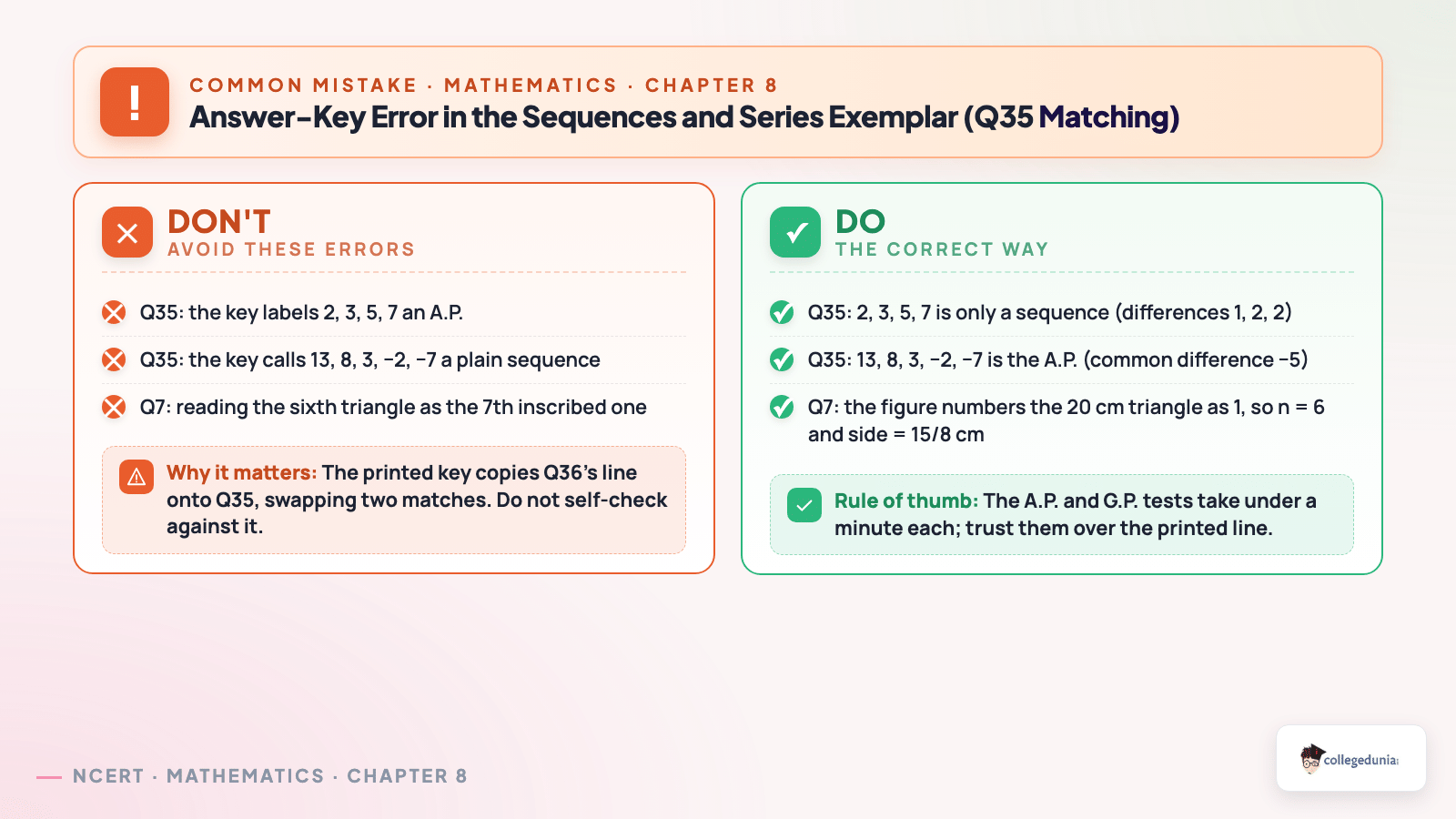 Sequences and Series Class 11 Maths Exemplar answer-key errors
