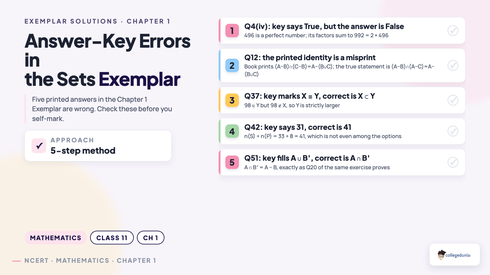 Sets Class 11 Maths Exemplar answer-key errors