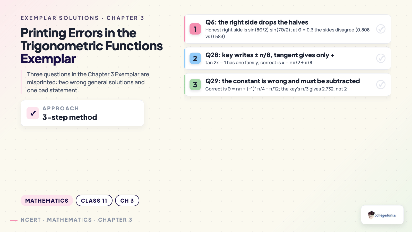 Trigonometric Functions Class 11 Maths Exemplar printing errors