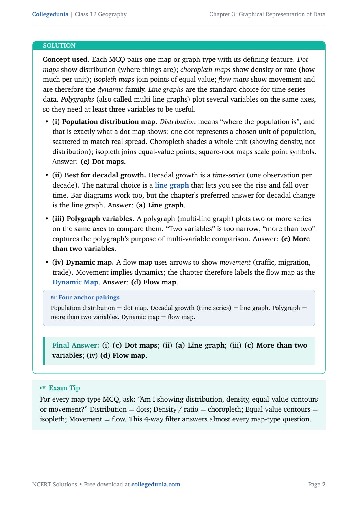 Class 12 Geography PWG Chapter 3 NCERT Solutions PDF page 2