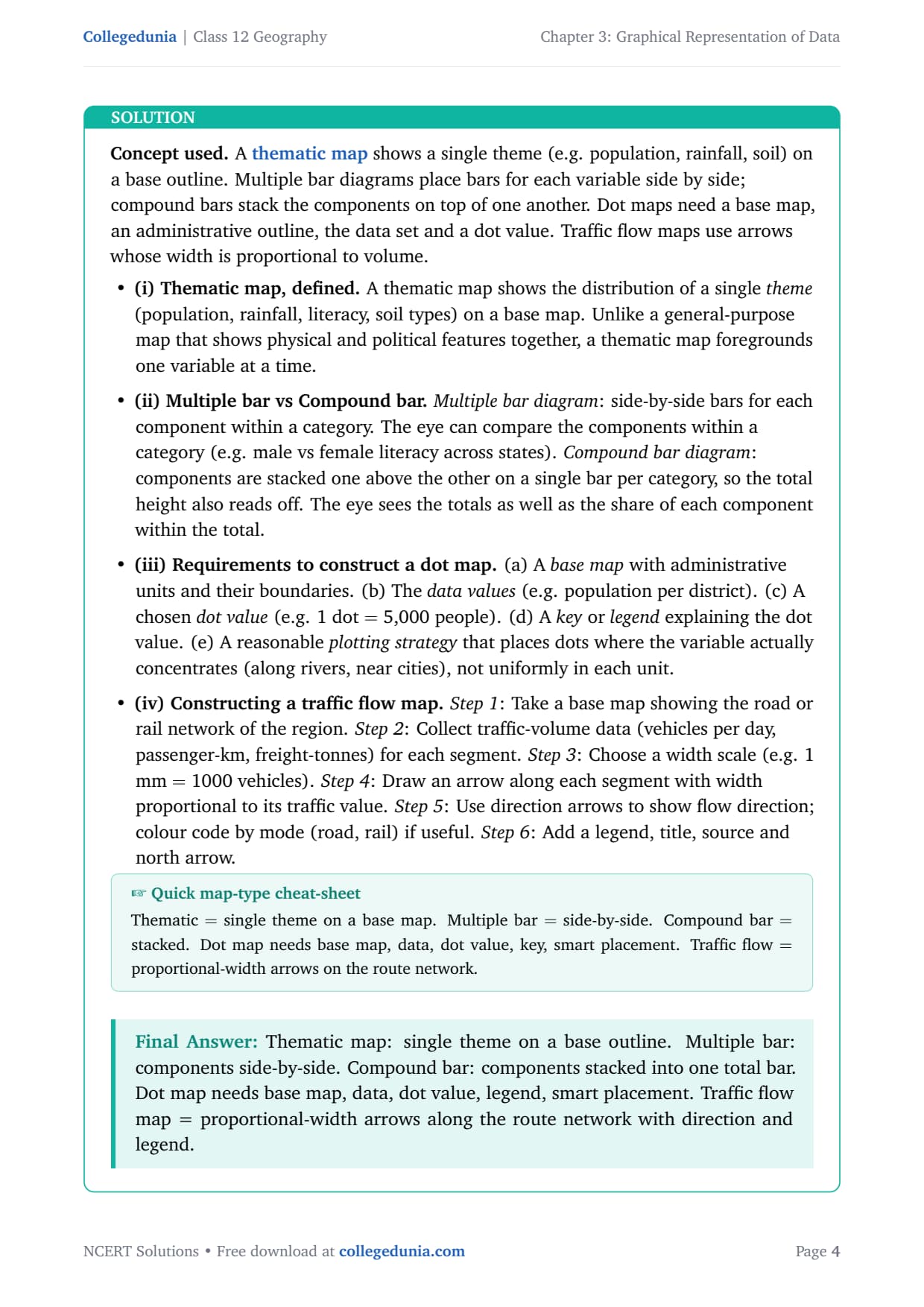 Class 12 Geography PWG Chapter 3 NCERT Solutions PDF page 4