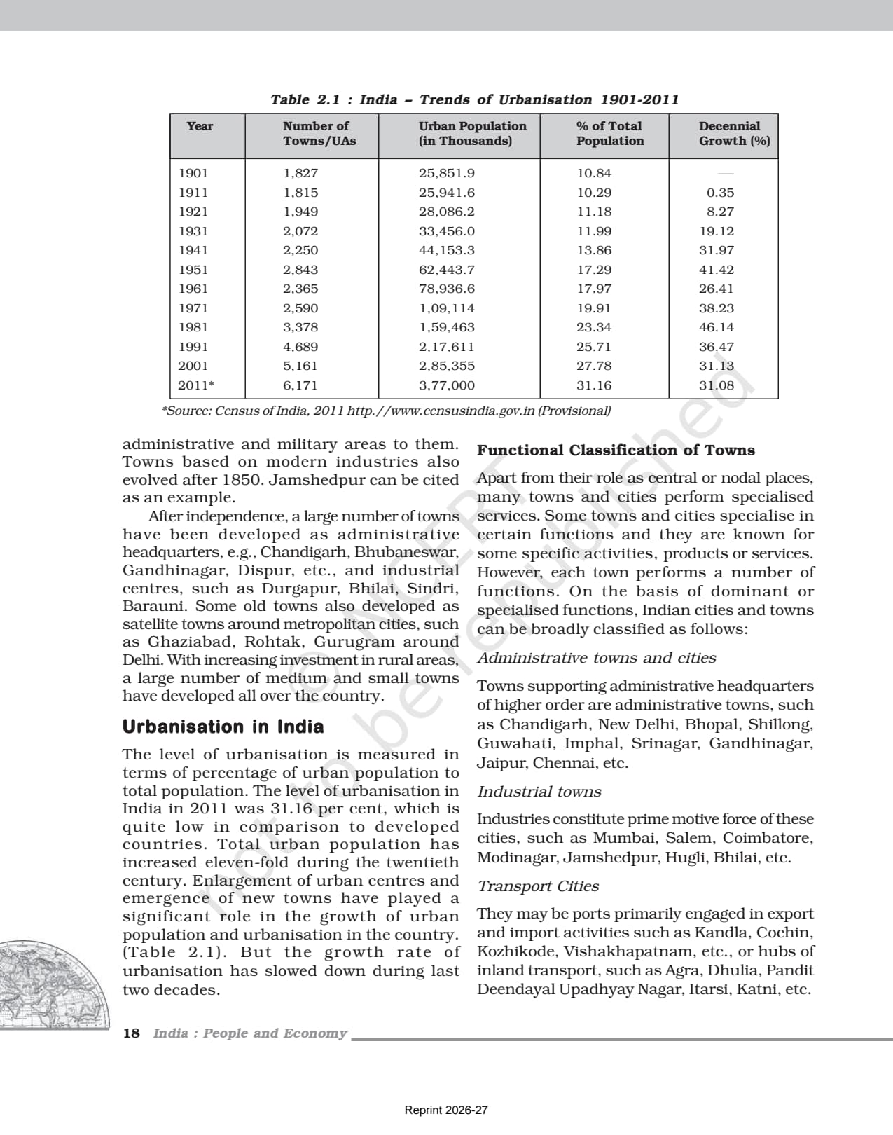 Human Settlements Class 12 NCERT Book page 4