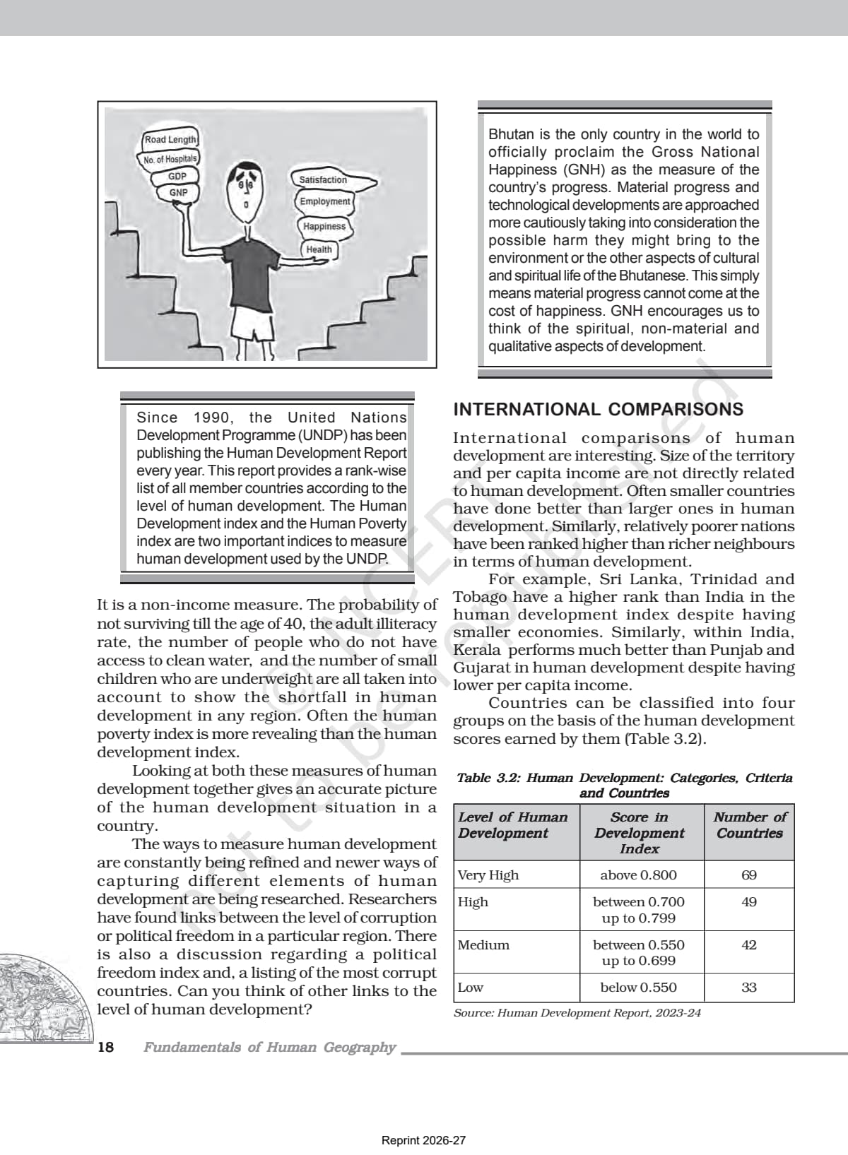 Human Development Class 12 NCERT Book page 6