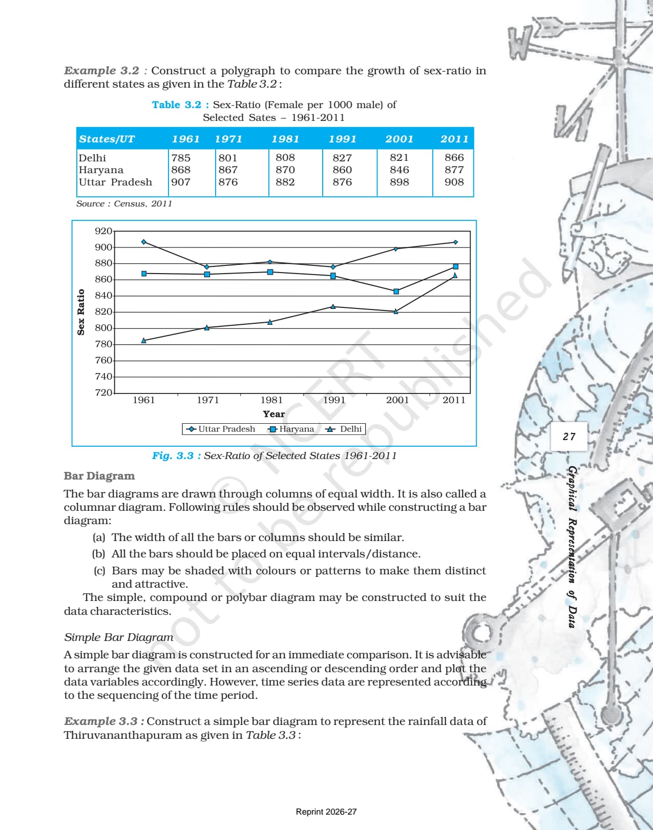 Graphical Representation of Data Class 12 NCERT Book page 5