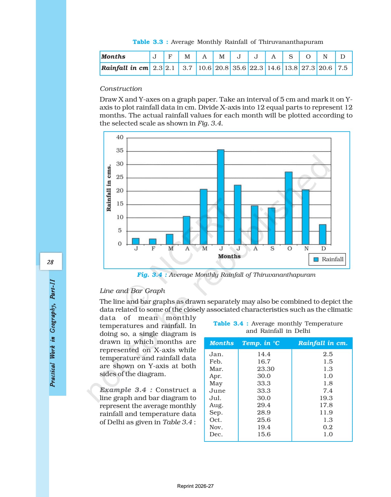 Graphical Representation of Data Class 12 NCERT Book page 6