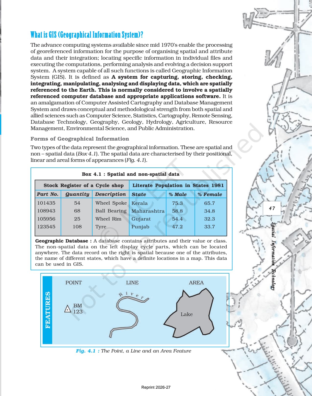 Spatial Information Technology Class 12 NCERT Book page 2