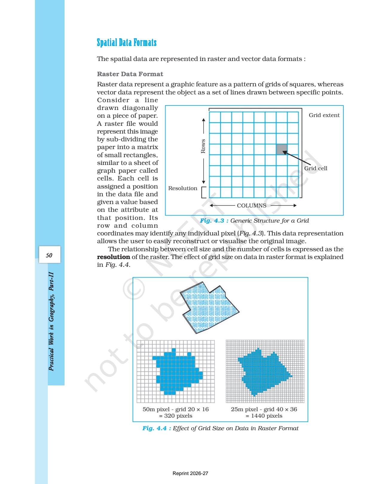Spatial Information Technology Class 12 NCERT Book page 5