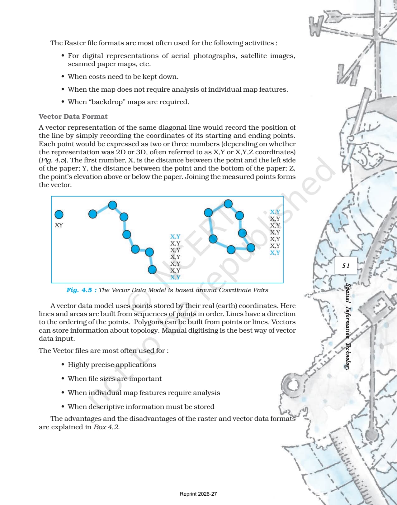 Spatial Information Technology Class 12 NCERT Book page 6