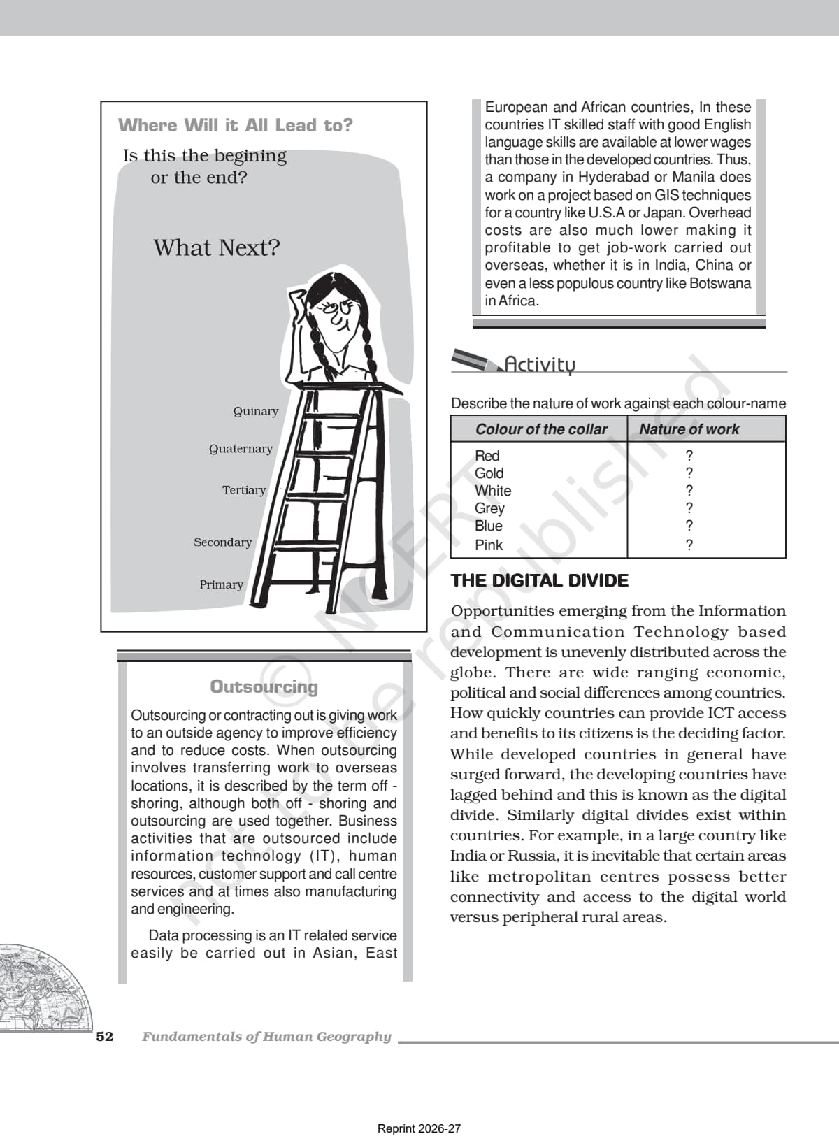 Tertiary and Quaternary Activities Class 12 NCERT Book page 8