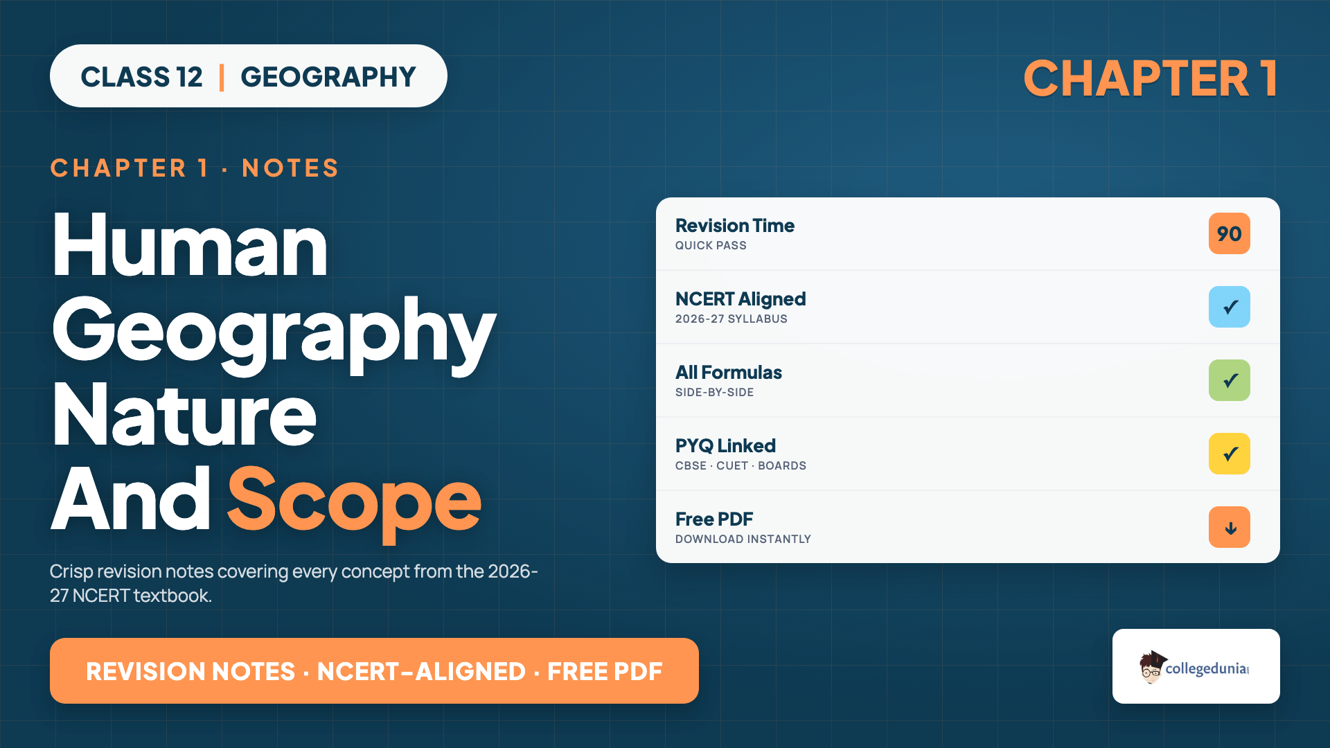 Human Geography Nature and Scope Class 12 Notes