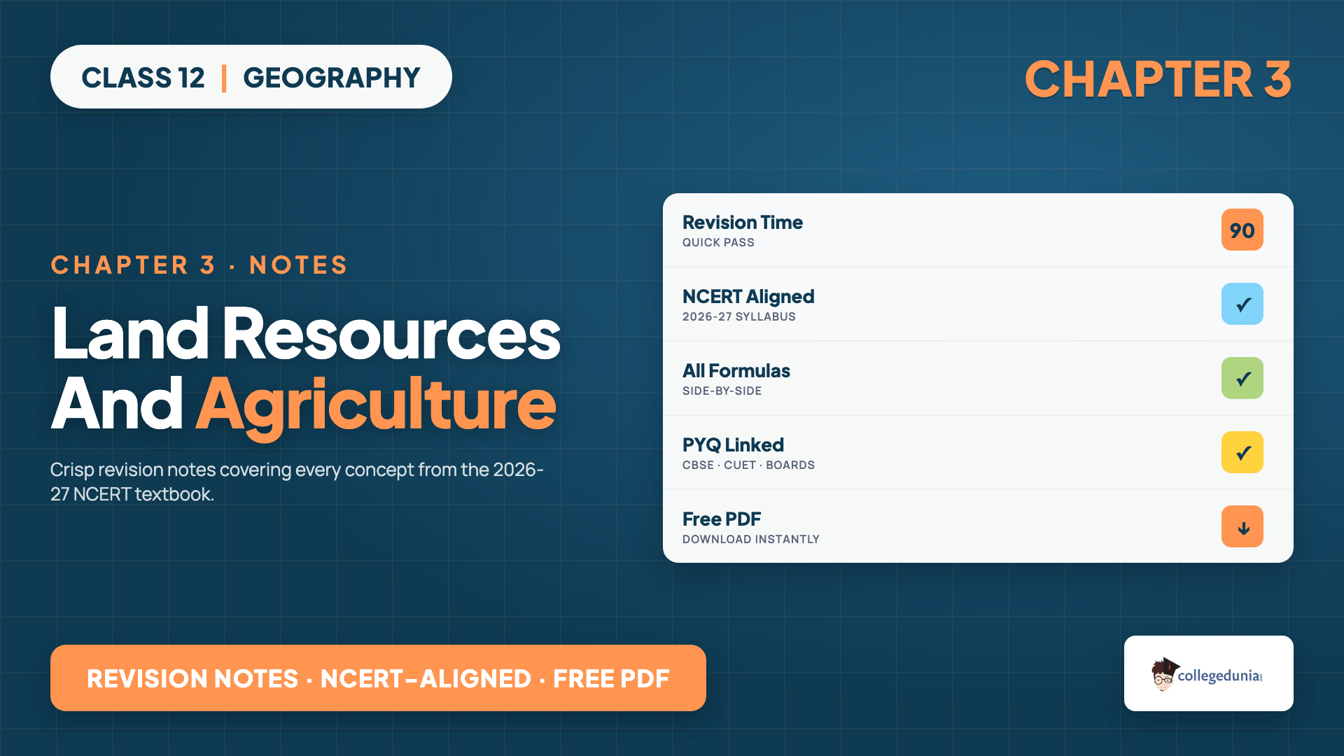Land Resources and Agriculture Class 12 Notes