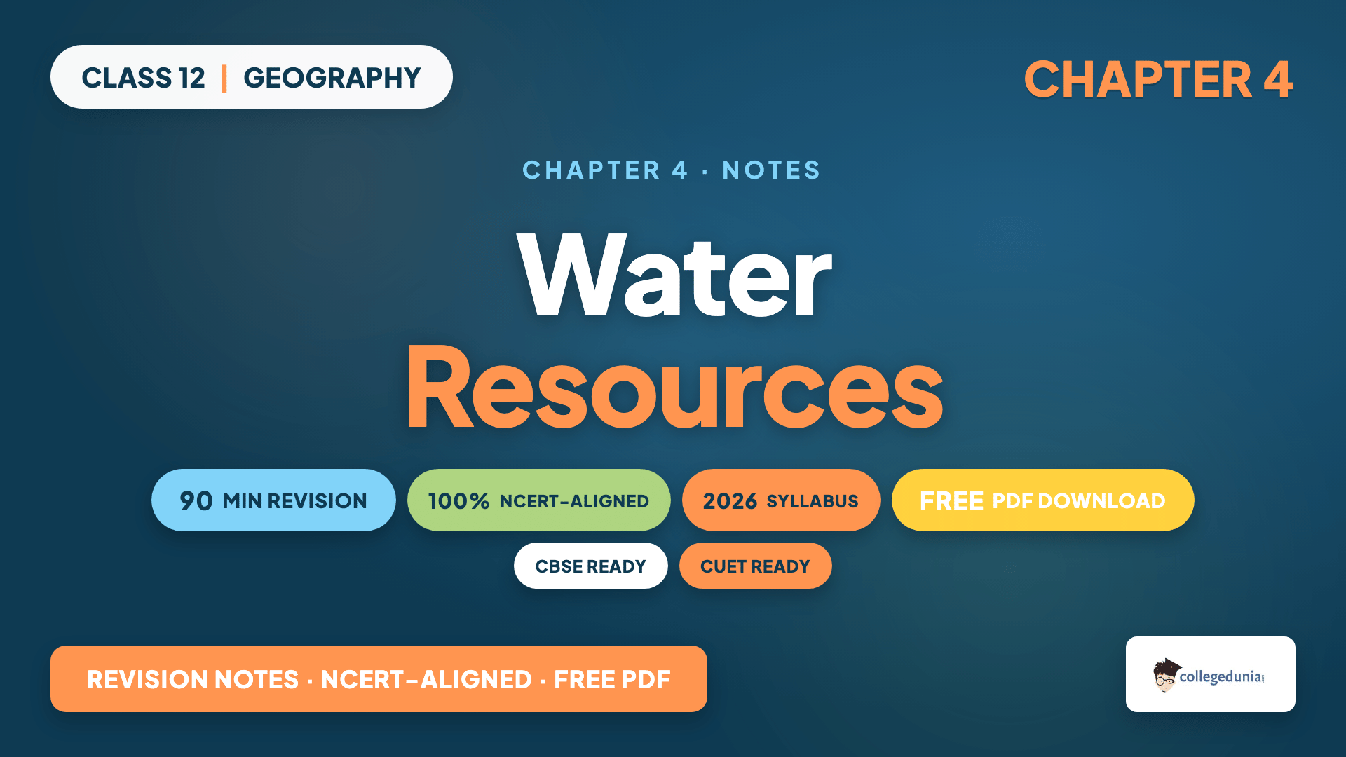 Water Resources Class 12 Notes